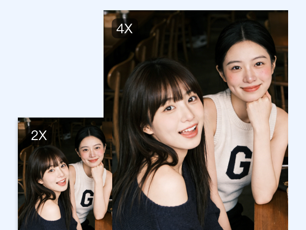 多人合照高清放大配图