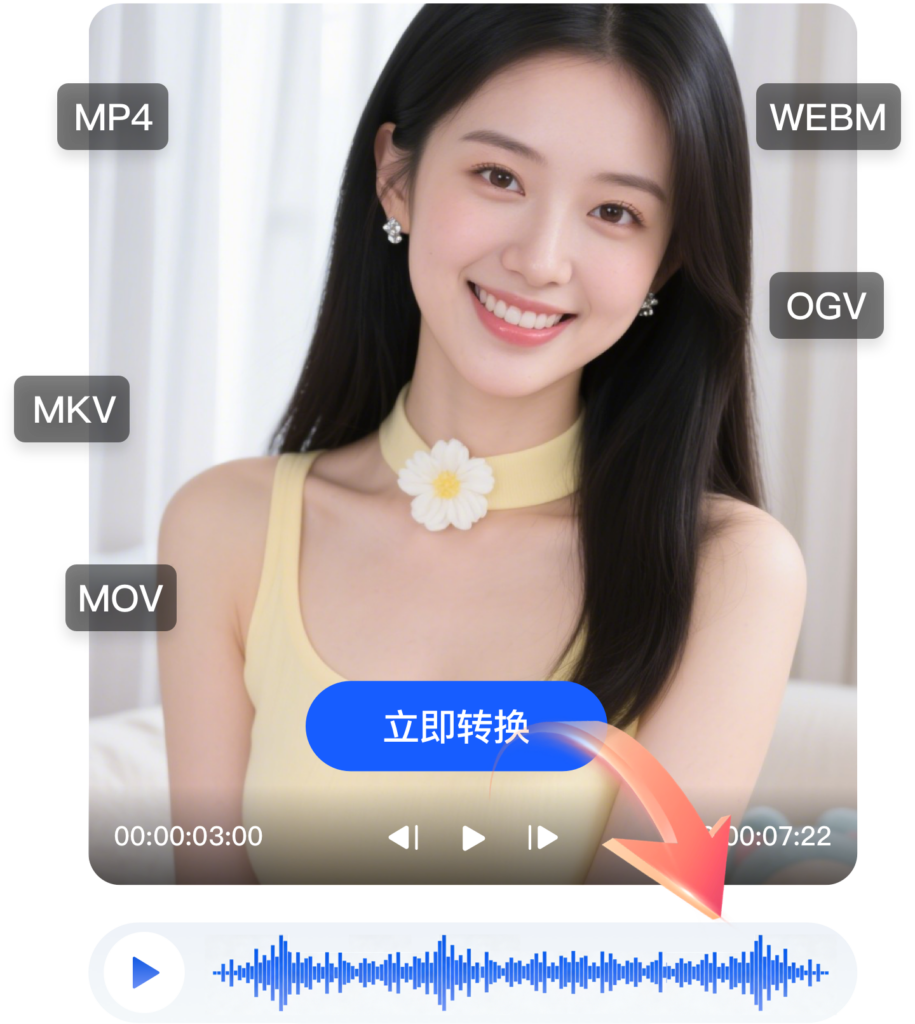 视频转音频示例图