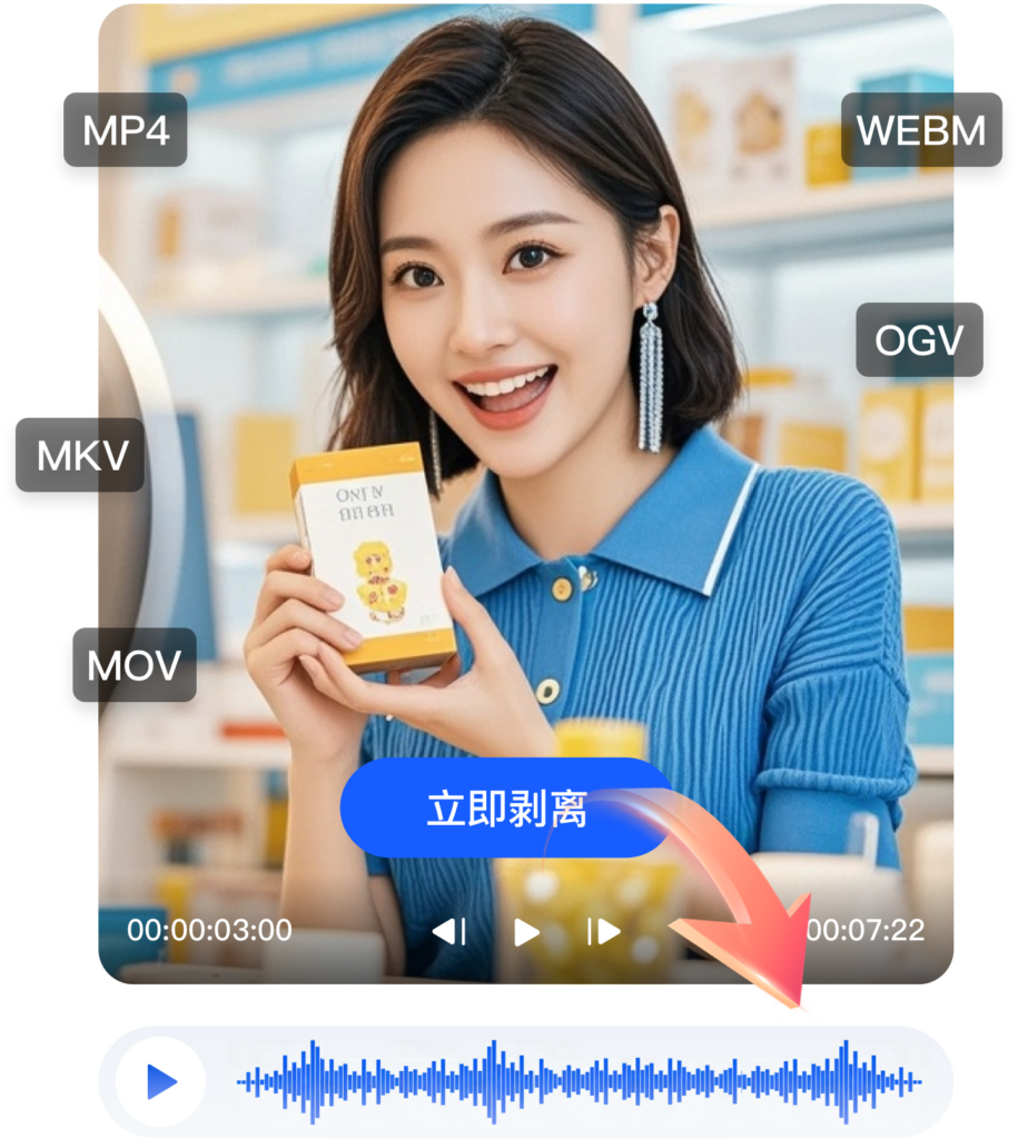 音频剥离在线工具 - 支持 MP4、MKV、WEBM、MOV、OGV 等视频格式